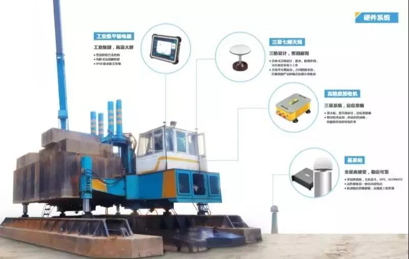 打樁機引導系統組成 打樁機引導系統組成
