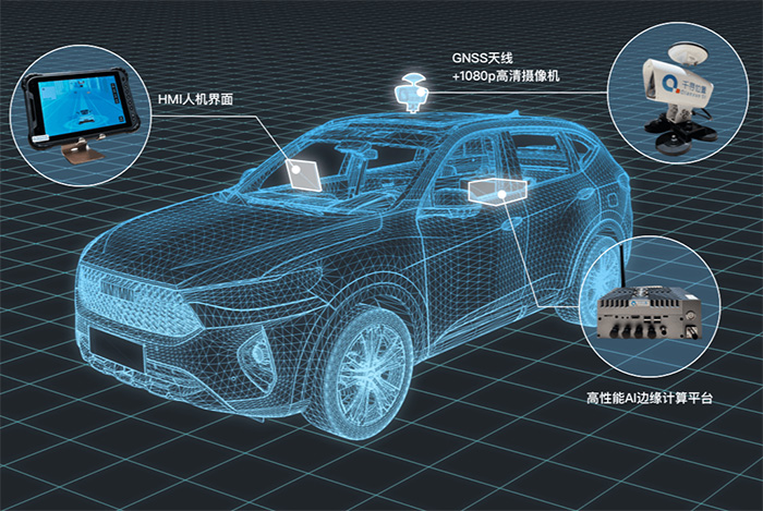 道路巡檢系統(tǒng)以及道路巡檢設(shè)備如何選擇?